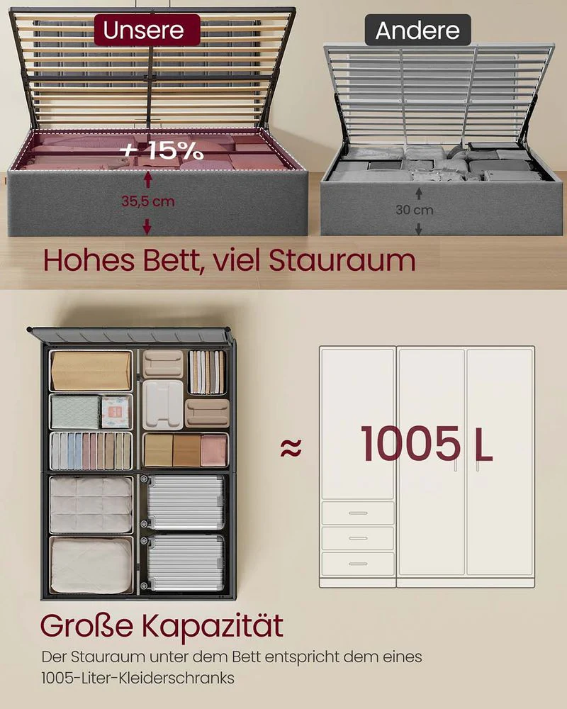 Bedframe met Opbergruimte – Donkergrijs – Met Comfortabel Hoofdbord en Hydraulisch Systeem - Image 7