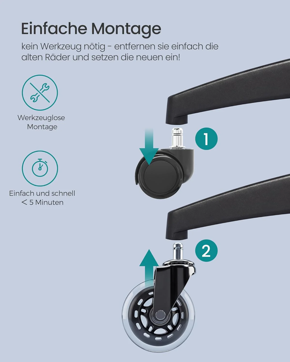 Bureaustoel Wielen Set – 5 Stuks – Universele Rubberen Wieltjes – Stil En Vloervriendelijk - Image 6
