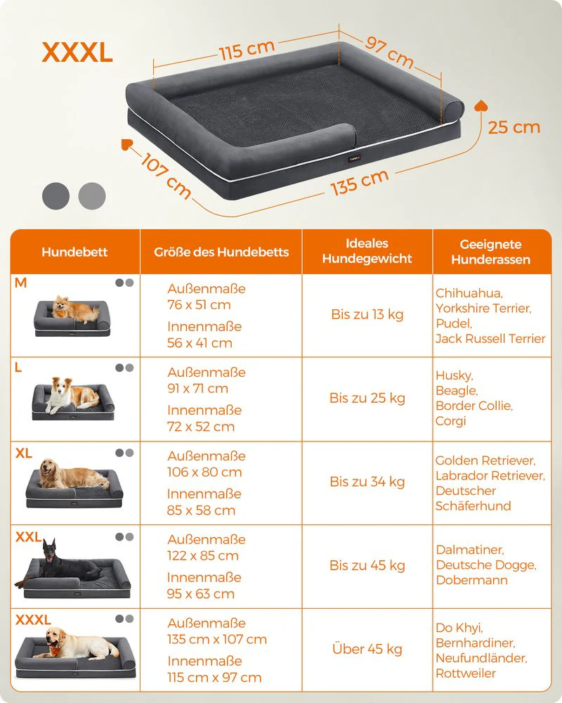 Comfortabel Hondenbed met Verhoogde Randen - Hondenmand - Image 6