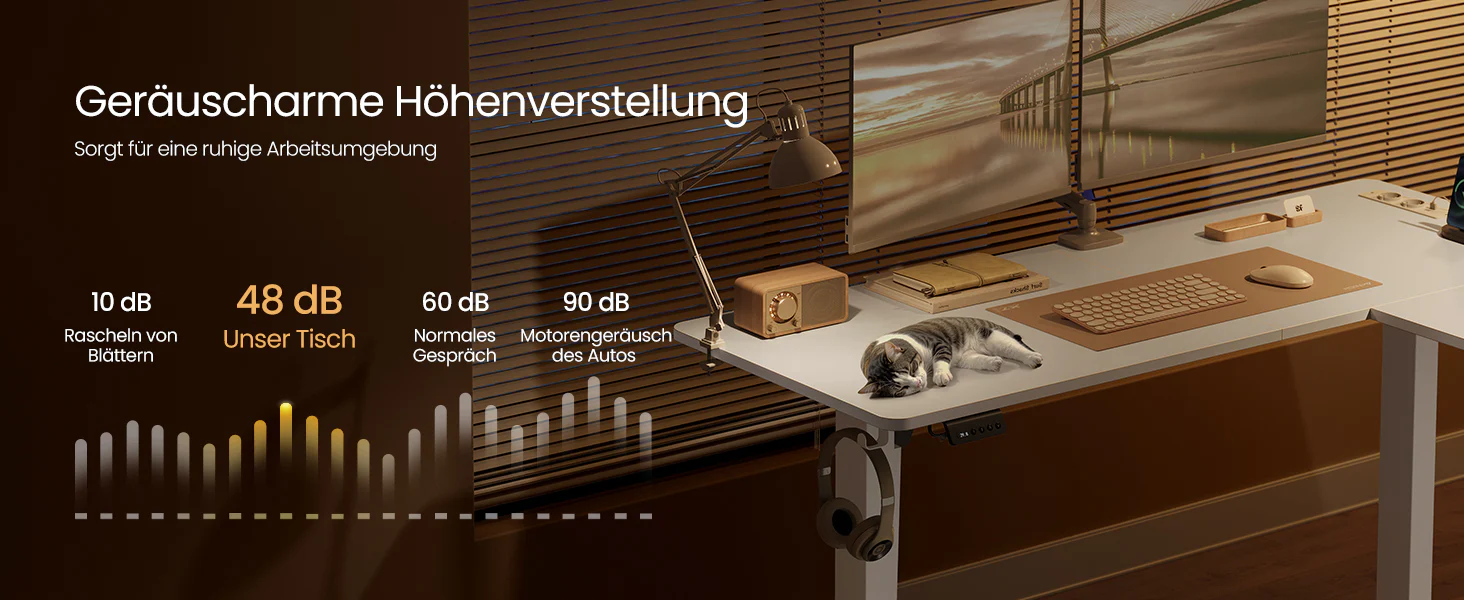 Elektrisch Verstelbaar Hoekbureau – L-Vormig – 140 x 160 cm – Ingebouwde Stopcontact en USB – Geheugenfunctie – 72-120 cm Hoogte - Image 9