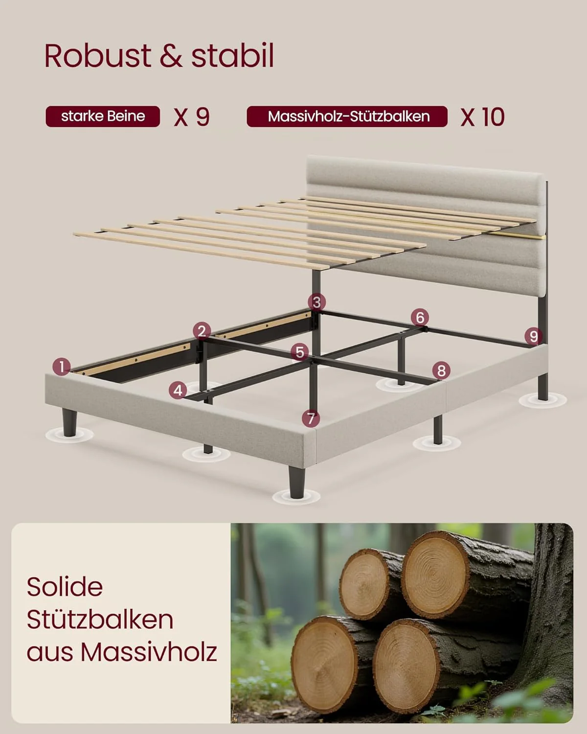 Gestoffeerd Bedframe – 160x200 cm – Verstelbaar Hoofdbord – Metalen En Massiefhouten Constructie – Modern Design - Image 5
