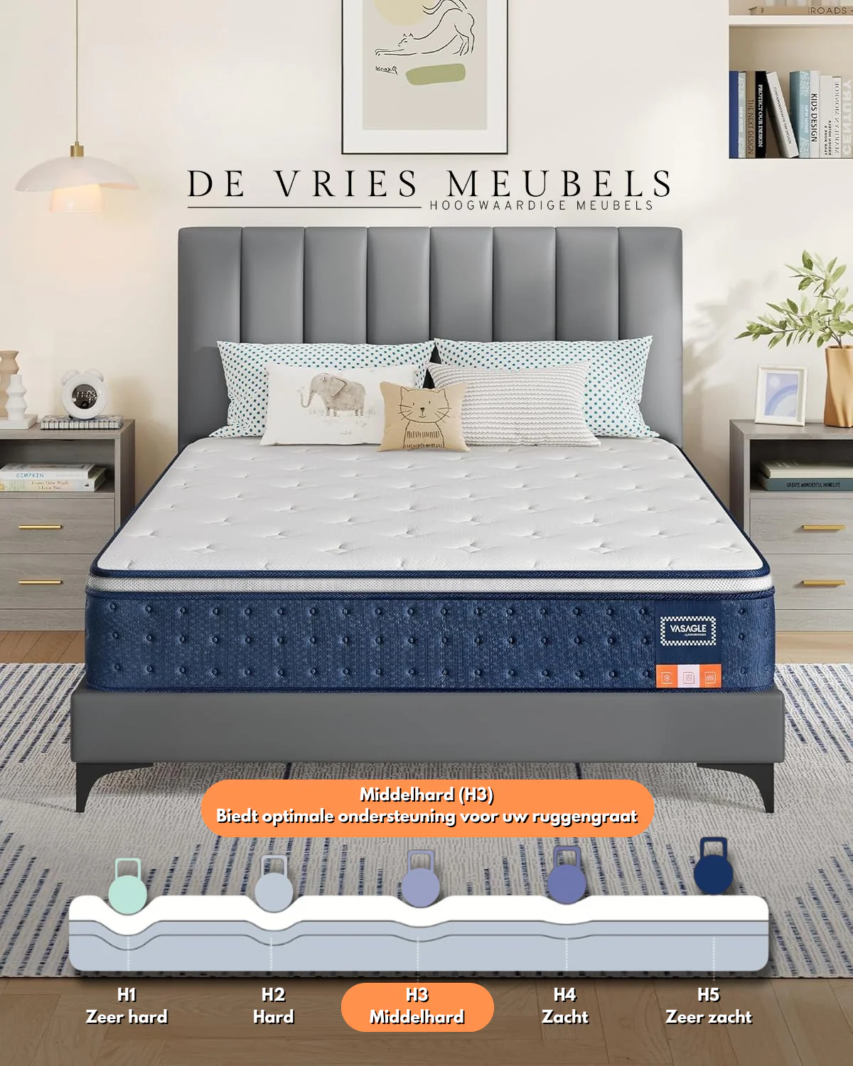 Hybride Matras – Pocketvering Met Gel-Memoryschuim – 7-Lagen Ondersteuning – Ademend – Stevigheid H3 – Verkoelend - Image 2