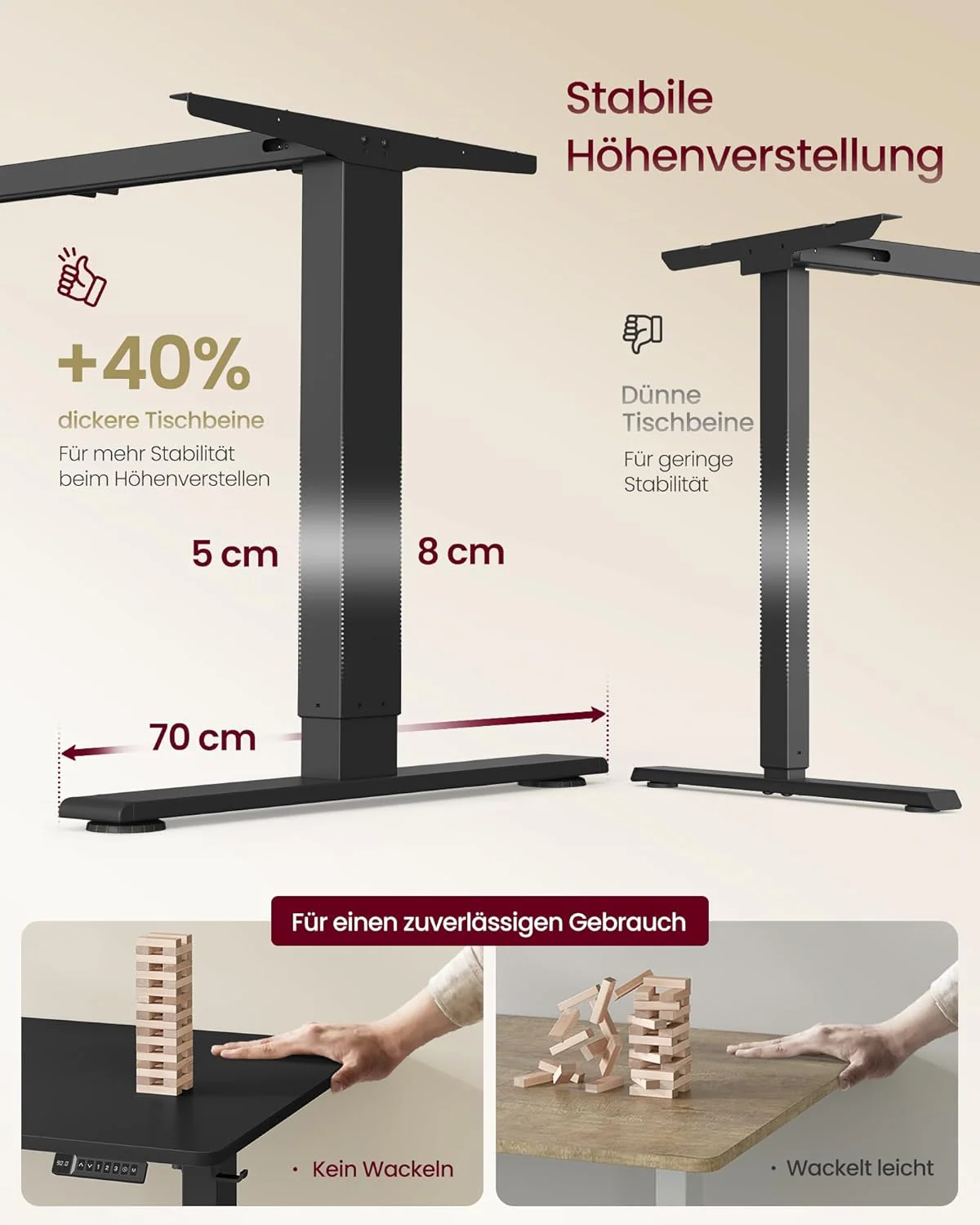 Elektrisch Verstelbaar Bureau – USB-C – Met Geheugenfunctie – Kabelgoot – Statafel Met Extra Dikke Poten - Image 9