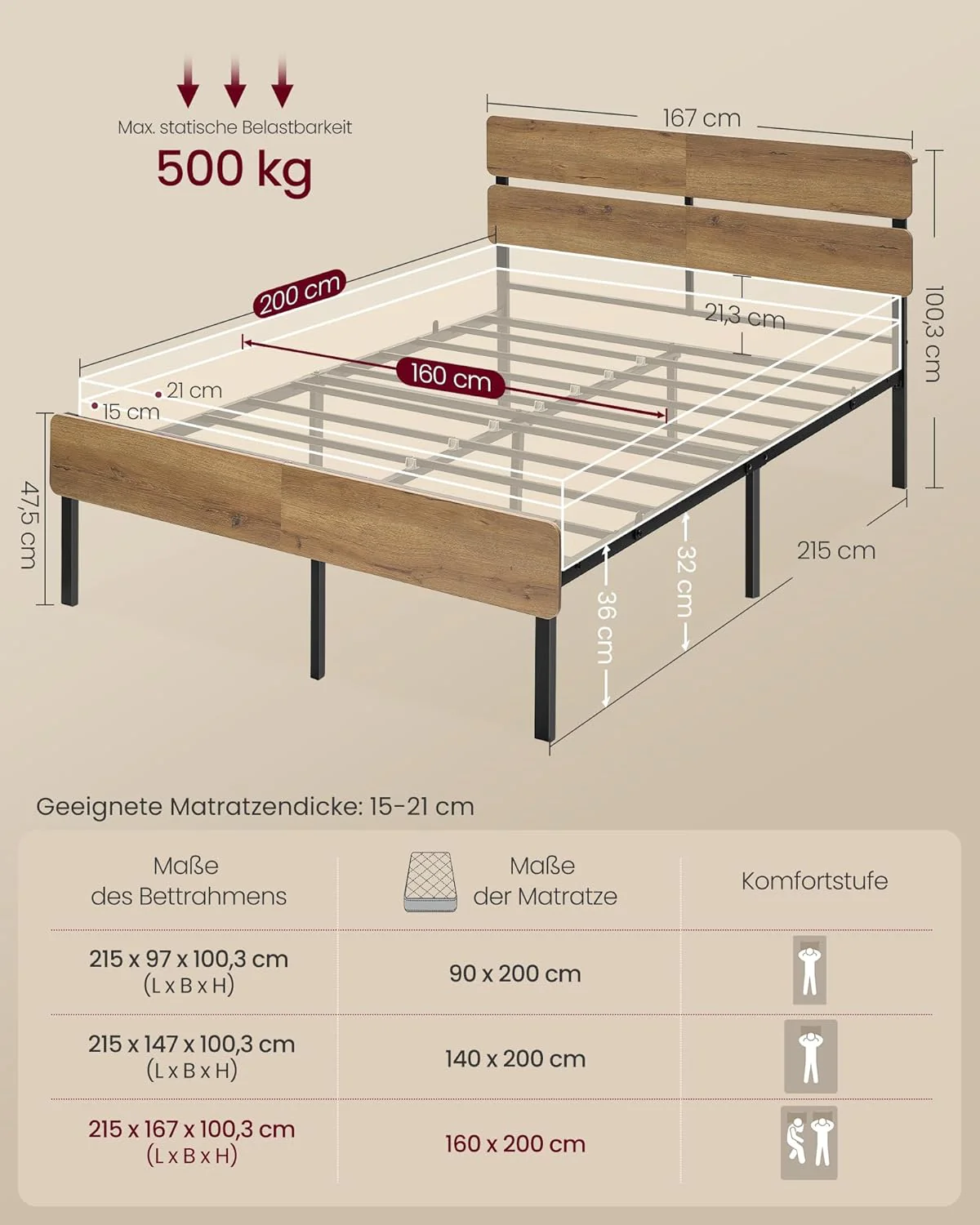 Metalen Bedframe Met LED-Verlichting En Oplaadstation – Industrieel Design – USB-A En USB-C – Met Opbergruimte Onder Het Bed - Image 4