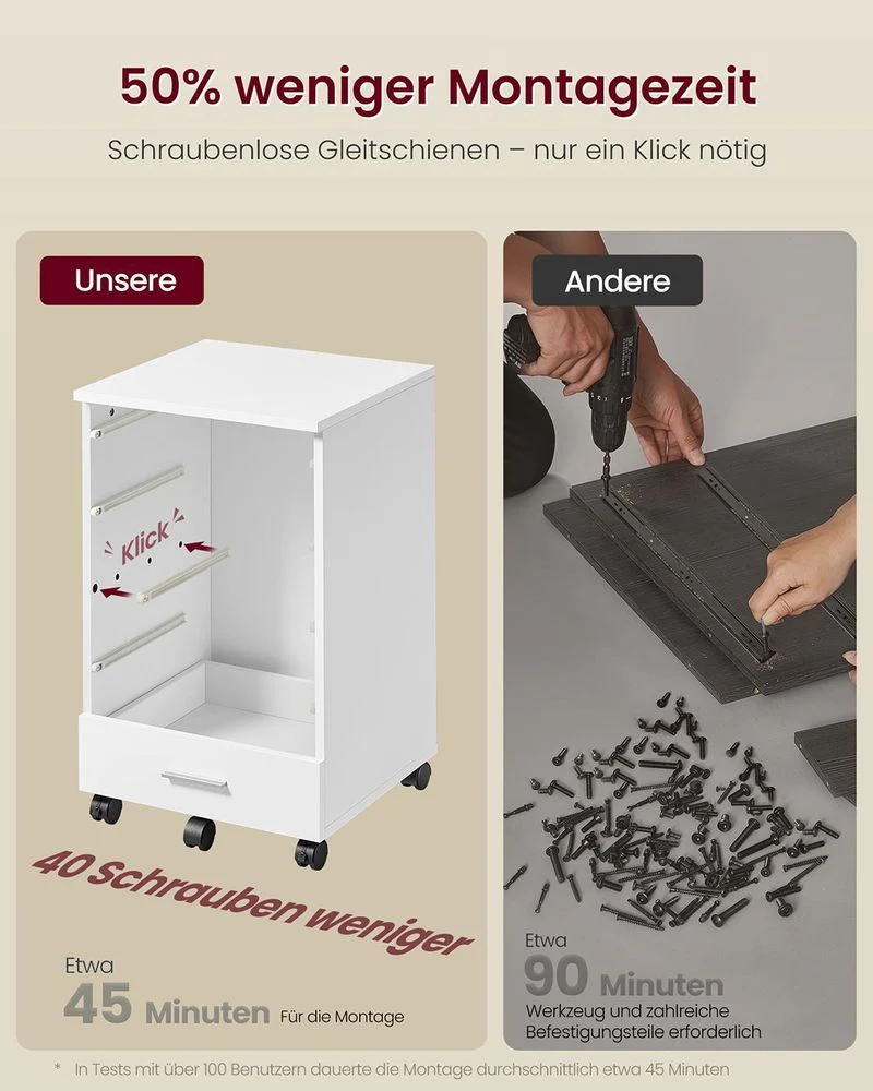 Rolcontainer met 5 Lades – 40 x 42 x 65,7 cm – Wit - Image 4