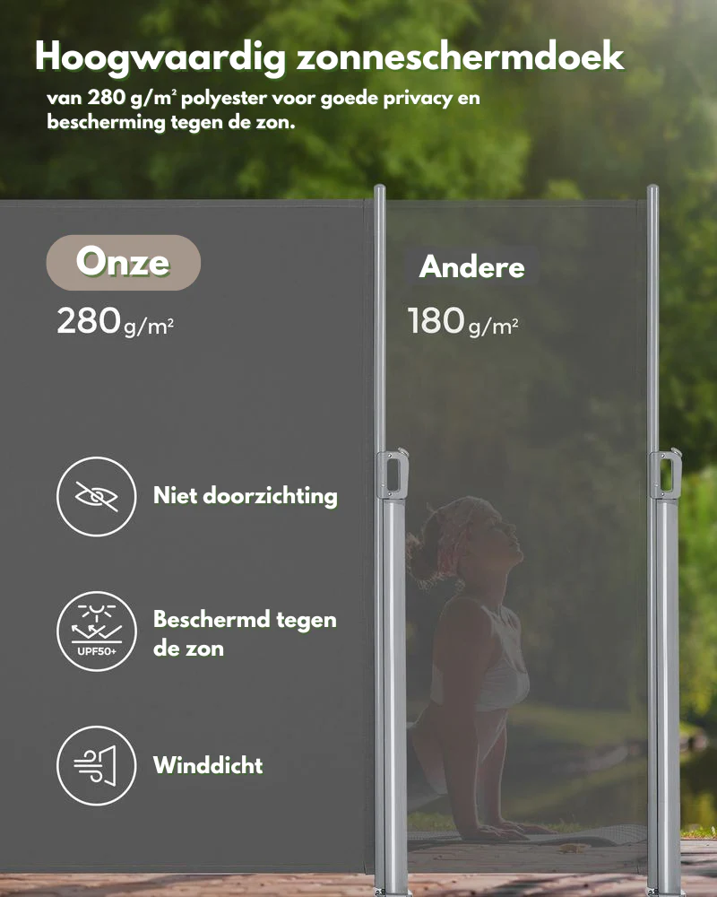 Uittrekbaar Zijluifel – Tuinscherm / Zijzonnescherm Voor Balkon & Terras – Ijzer / Antraciet - Image 10