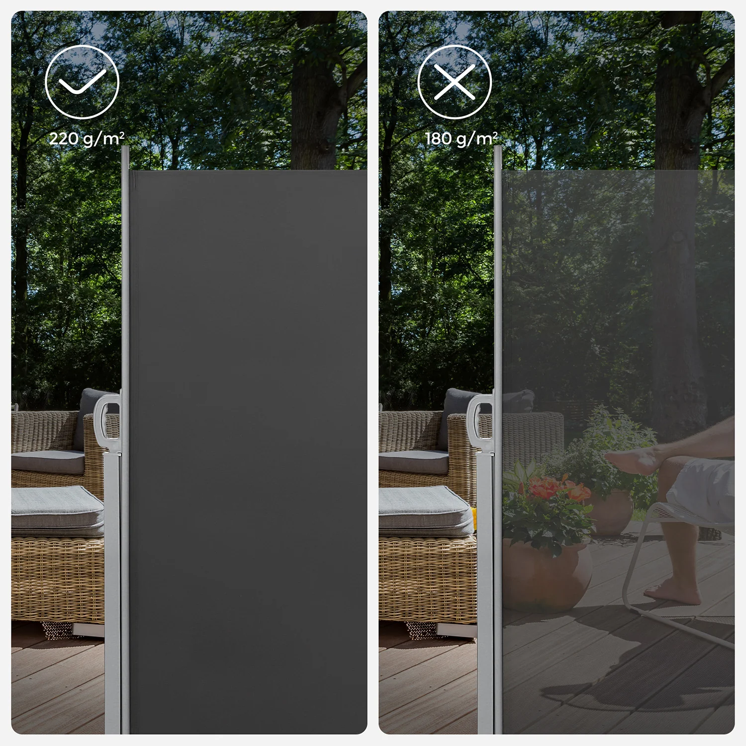 Uittrekbaar Zijluifel – Tuinscherm / Zijzonnescherm Voor Balkon & Terras – Ijzer / Antraciet - Image 5