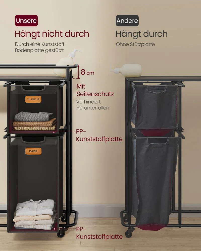 Wassorteerder met 4 Mandjes en Wielen – Waswagen met Labels en Bovenplank – 150 Liter – 72 cm Breed – Tot 39 kg Draagvermogen - Image 4
