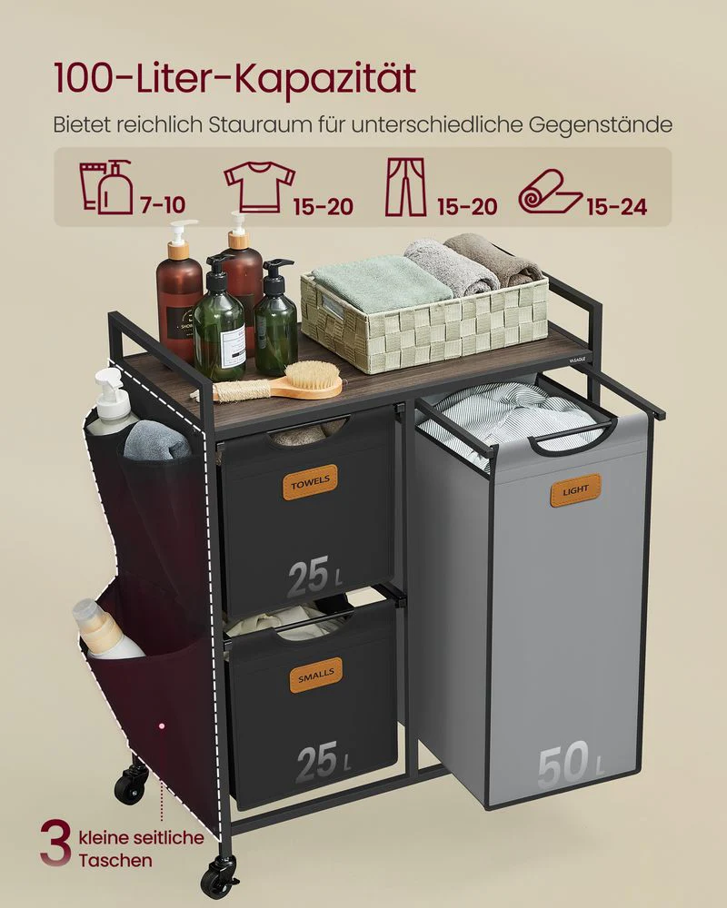 Wasmand Wagen - Waswagen - Wasmand op Wieltjes - Image 5