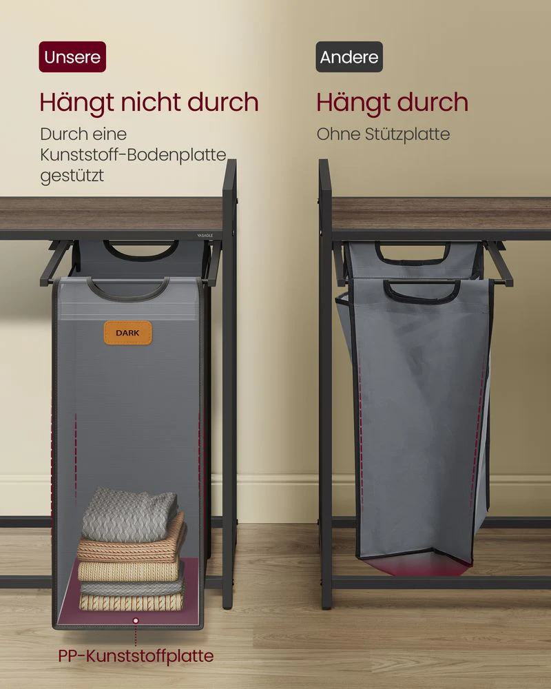 Wasmand Wagen - Waswagen - Wasmand op Wieltjes - Image 7