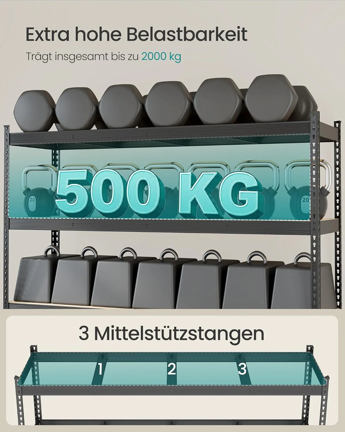 Zwaar Opbergrek – Industriële Stijl – 4 Verstelbare Planken – Tot 2000 kg Draagkracht – 200 cm Breed – Zwart - Image 7